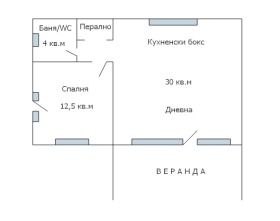 ������� ���� | Imot.bg � ����� ������ 17