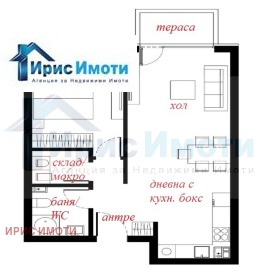  2- | Imot.bg    5
