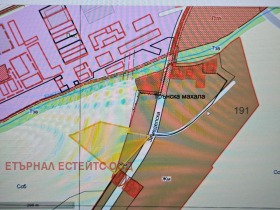 ������� ������ | Imot.bg � ����� ������ 2