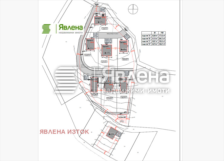 ������� ������ | Imot.bg � ����������� 9