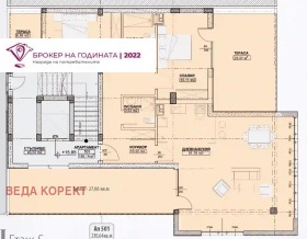  3- | Imot.bg    2