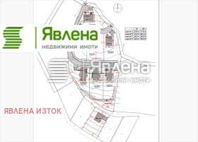 ������� ������ | Imot.bg � ����� ������ 9