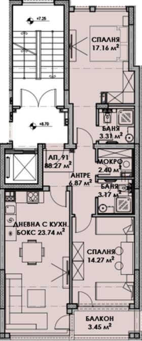 2 Schlafzimmer Malinowa dolina, Sofia 1