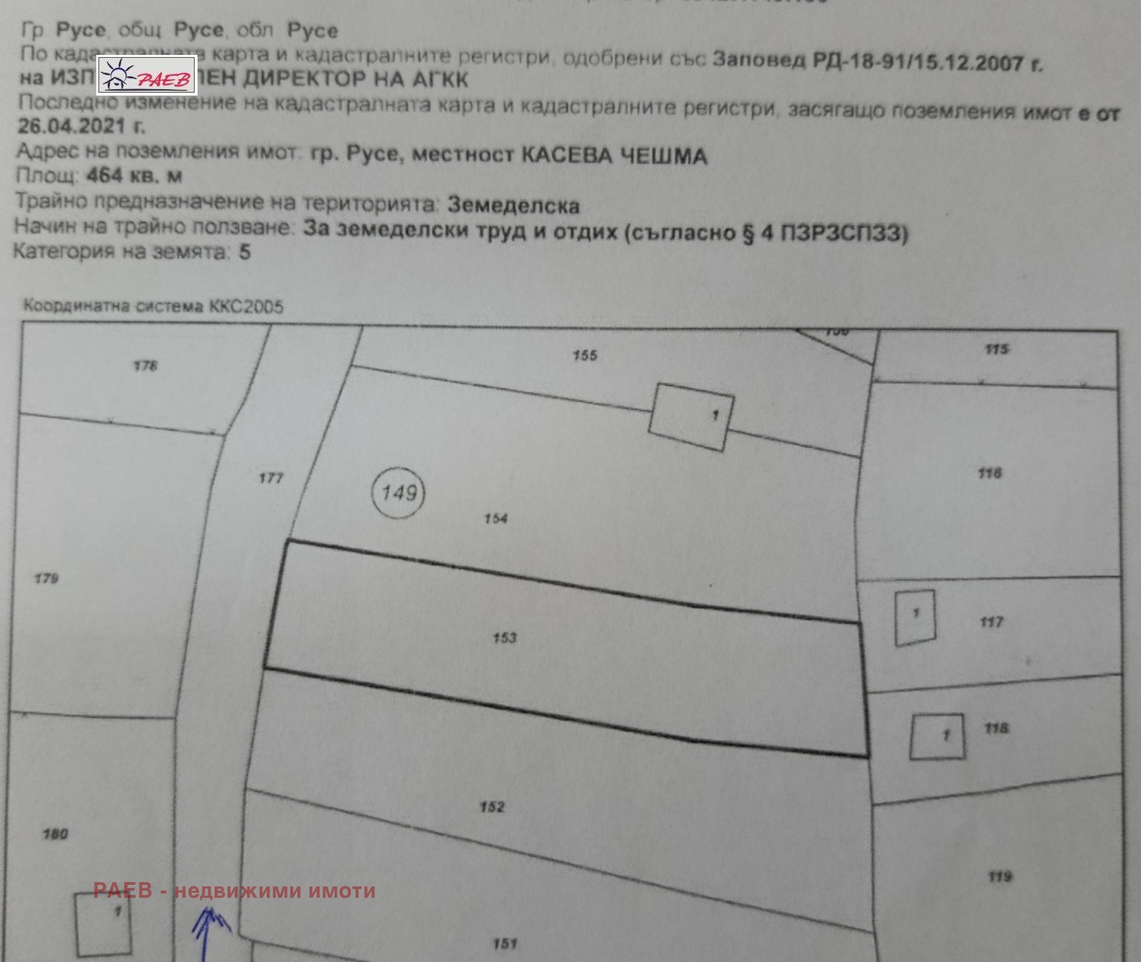 ������� ������ | Imot.bg � ����������� 1