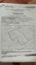 Продава  Парцел град София , с. Бистрица , 1060 кв.м | 93050134