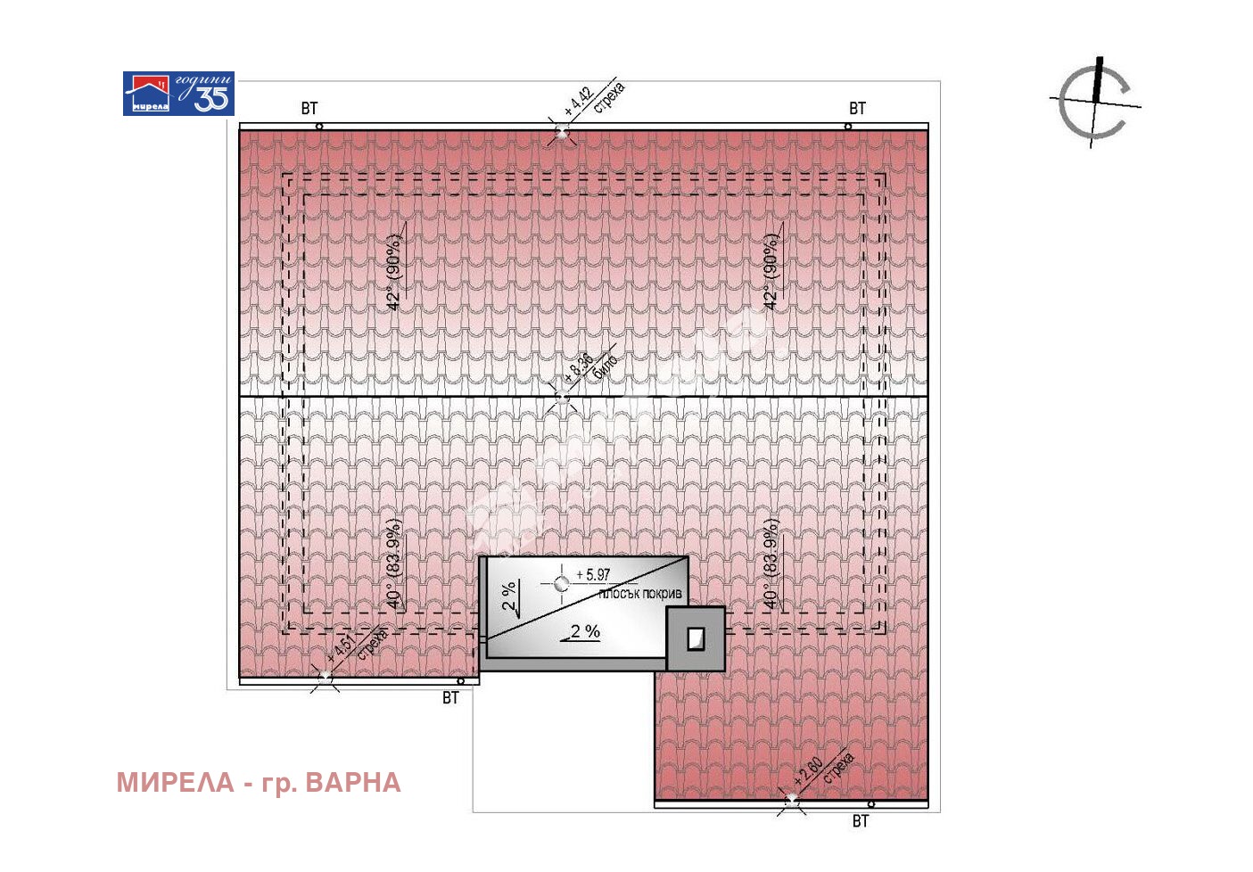 ������� ���� | Imot.bg � ����������� 5