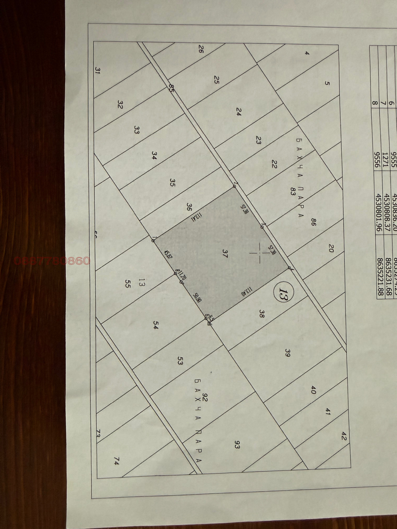 ������� ���������� ���� | Imot.bg � ����������� 1