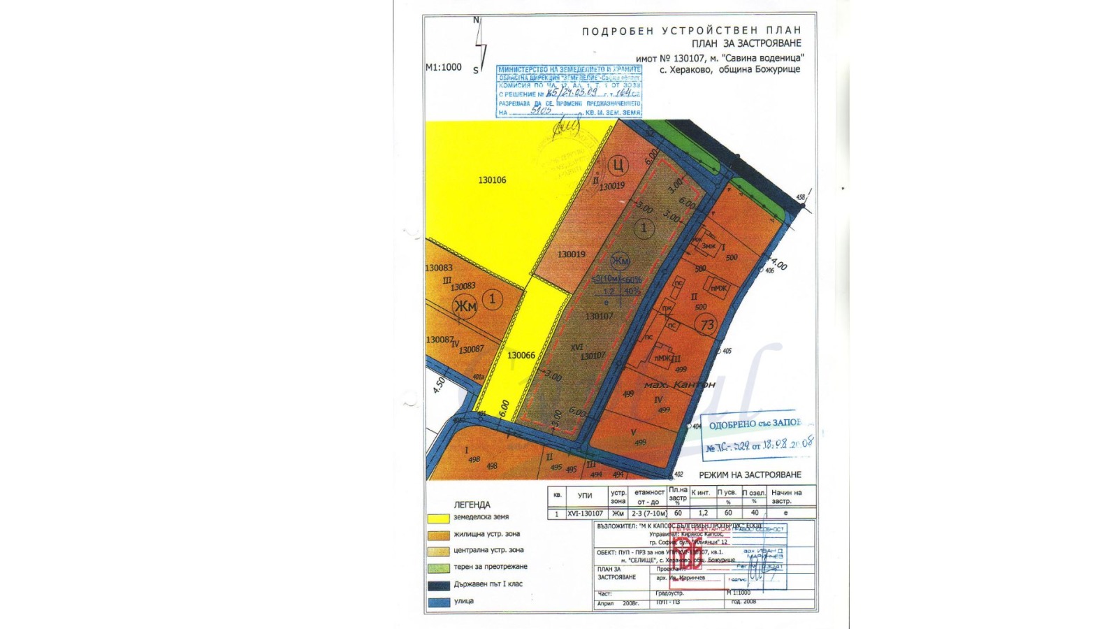 Продава ПАРЦЕЛ, гр. Божурище, област София област, снимка 2 - Парцели - 38772506