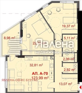  3- | Imot.bg    2