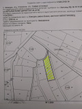 Продава ПАРЦЕЛ, град София, гр. Банкя • 25000 € • 43737019 — Holmes.bg