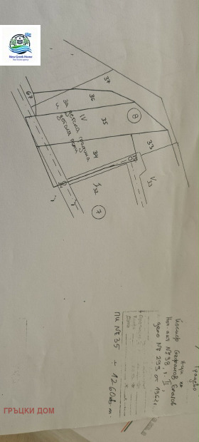 ������� ������ | Imot.bg � ����� ������ 4