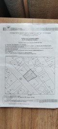 Продава ПАРЦЕЛ, гр. Пловдив, Кършияка, снимка 1