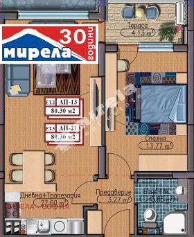 1 bedroom Druzhba 1, Sofia 1