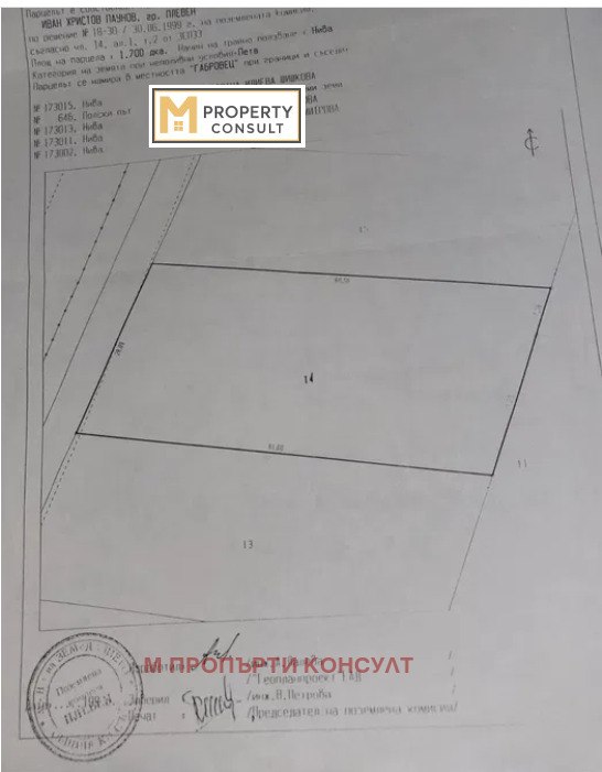 Продава ПАРЦЕЛ, гр. Плевен, Дружба 1, снимка 5 - Парцели - 54204959