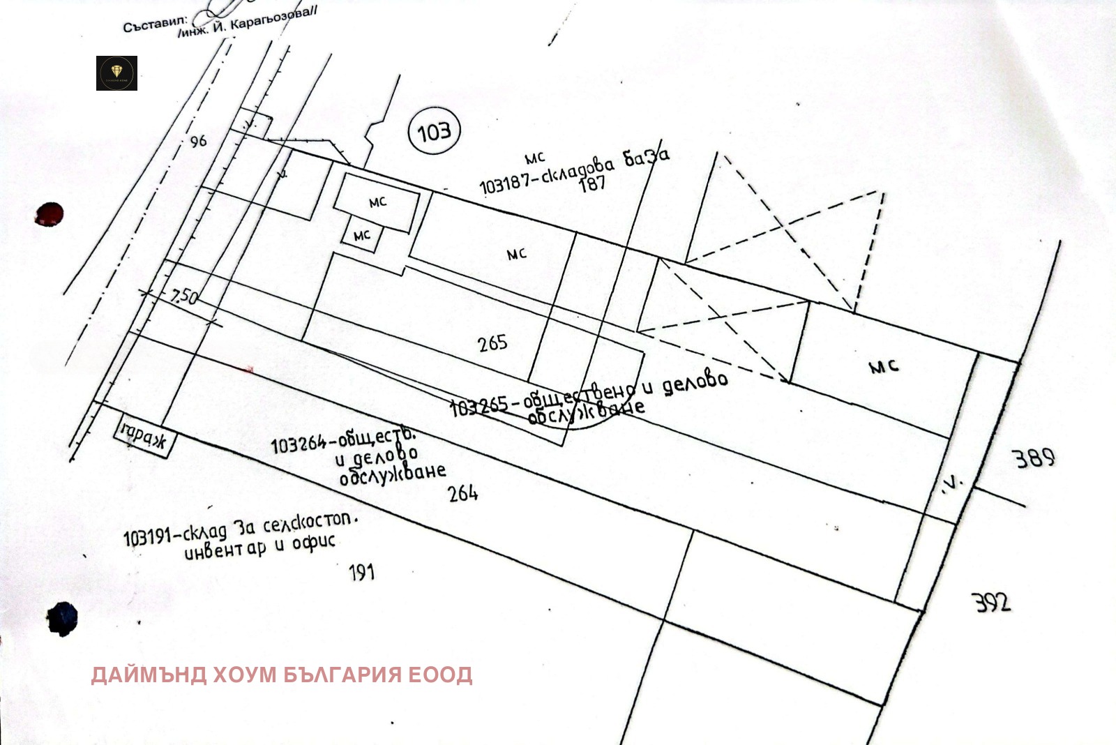 Продава ПАРЦЕЛ | Imot.bg — изображение 1