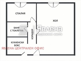 ������� 2-����� | Imot.bg � ����� ������ 8