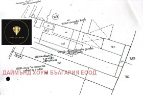 Продава парцел град Пловдив Коматевско шосе - [1] 