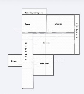 ������� 2-����� | Imot.bg � ����� ������ 11