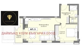 2 спаваће собе Христо Смирненски, Пловдив 3