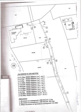Продажба на парцели в област Ловеч — страница 7 - изображение 14 