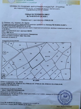 ������� ������ | Imot.bg � ����� ������ 2