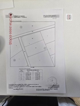 Trama Industrialna zona - iztok, Stara Zagora 4