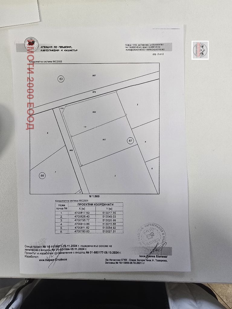 Продава  Парцел град Стара Загора , Индустриална зона - изток , 700 кв.м | 16007683 - изображение [4]