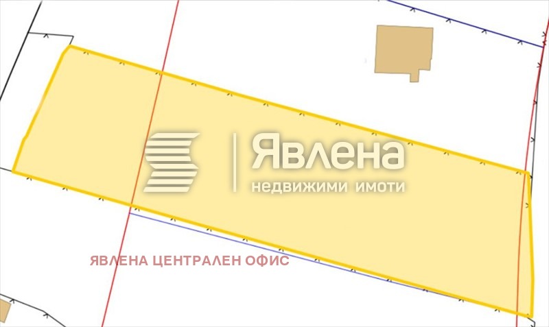 Продава ПАРЦЕЛ, гр. София, гр. Банкя