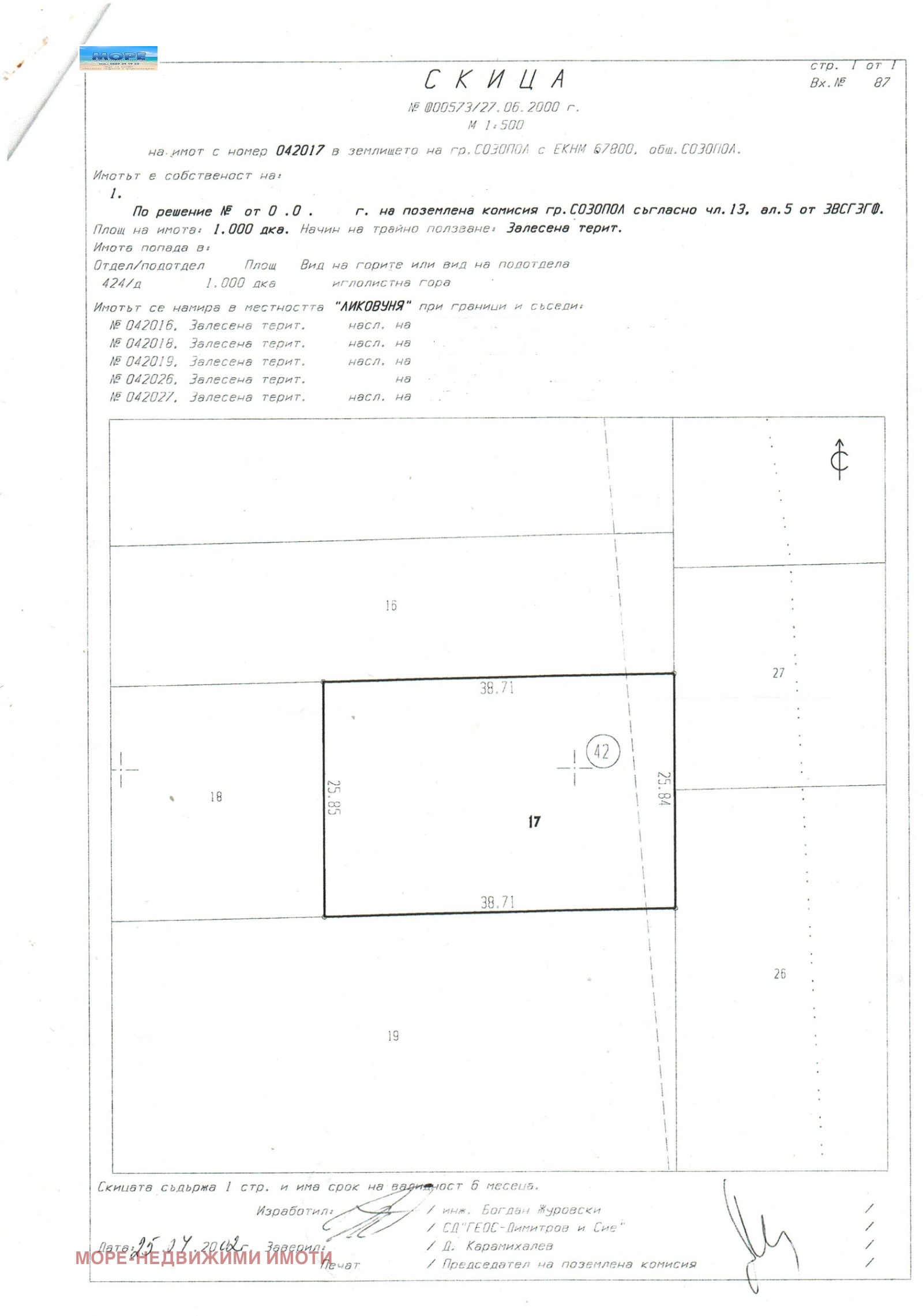 ������� ���������� ���� | Imot.bg � ����������� 1