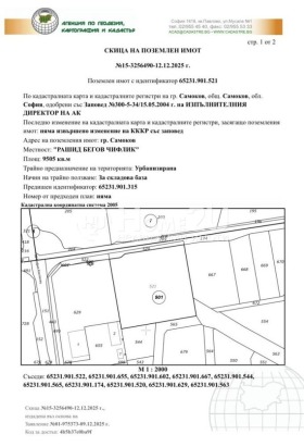 ������� ������ | Imot.bg � ����� ������ 2