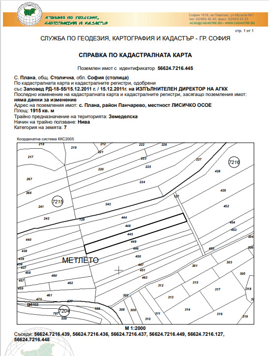 Продается  Сюжет София , Плана , 1915 кв.м | 82661408 - изображение [2]