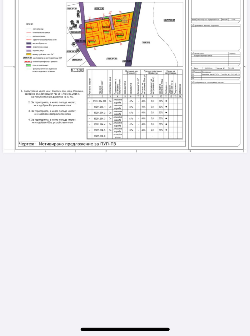 Продава  Парцел област София , гр. Самоков , 3911 кв.м | 31378243 - изображение [2]