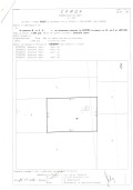 Продава ЗЕМЕДЕЛСКА ЗЕМЯ, гр. Созопол, област Бургас, снимка 1