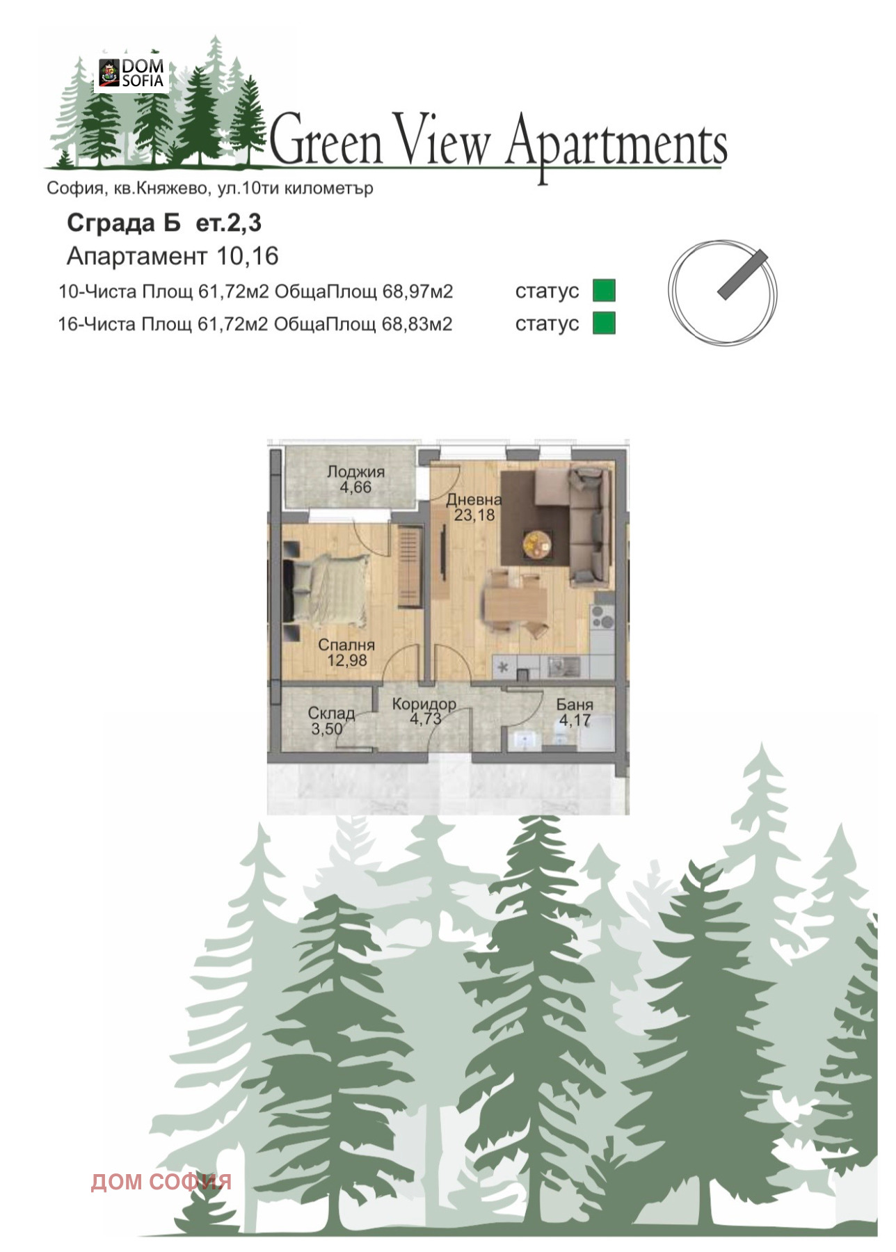 ������� 2-����� | Imot.bg � ����������� 17