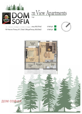 ������� 2-����� | Imot.bg � ����� ������ 17