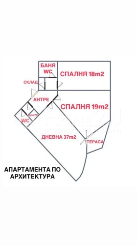  3- | Imot.bg    15