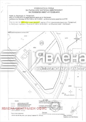 ������� ������ | Imot.bg � ����� ������ 3