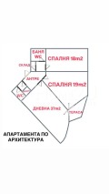 Продава 3-СТАЕН, град София, Дървеница • 299990 € / 586729.44 лв. • 53157495 15