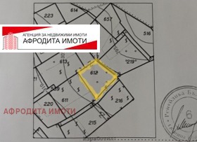 Grund Malka Vereya, region Stara Zagora