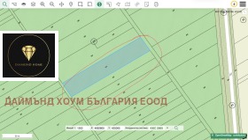 ������� ������ | Imot.bg � ����� ������ 1