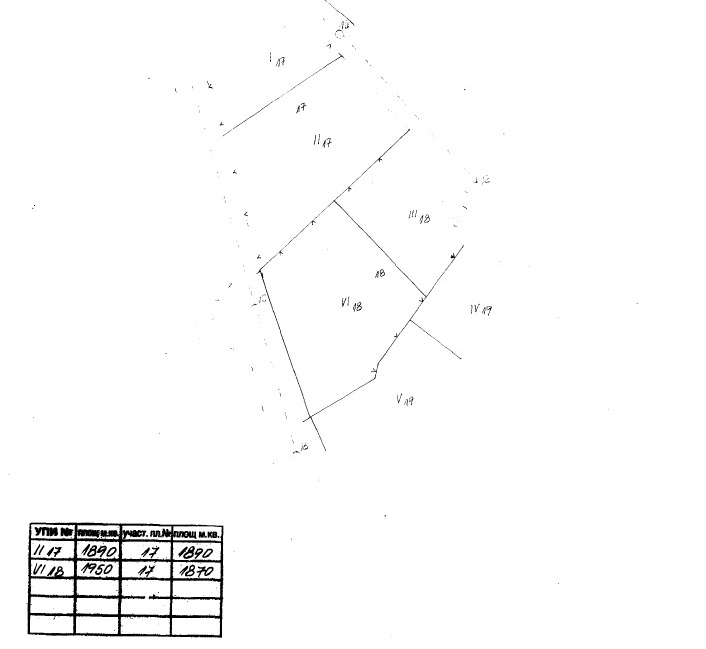 Na prodej  Spiknutí oblast Dobrich , Drjanovec , 1890 m2 | 16860729