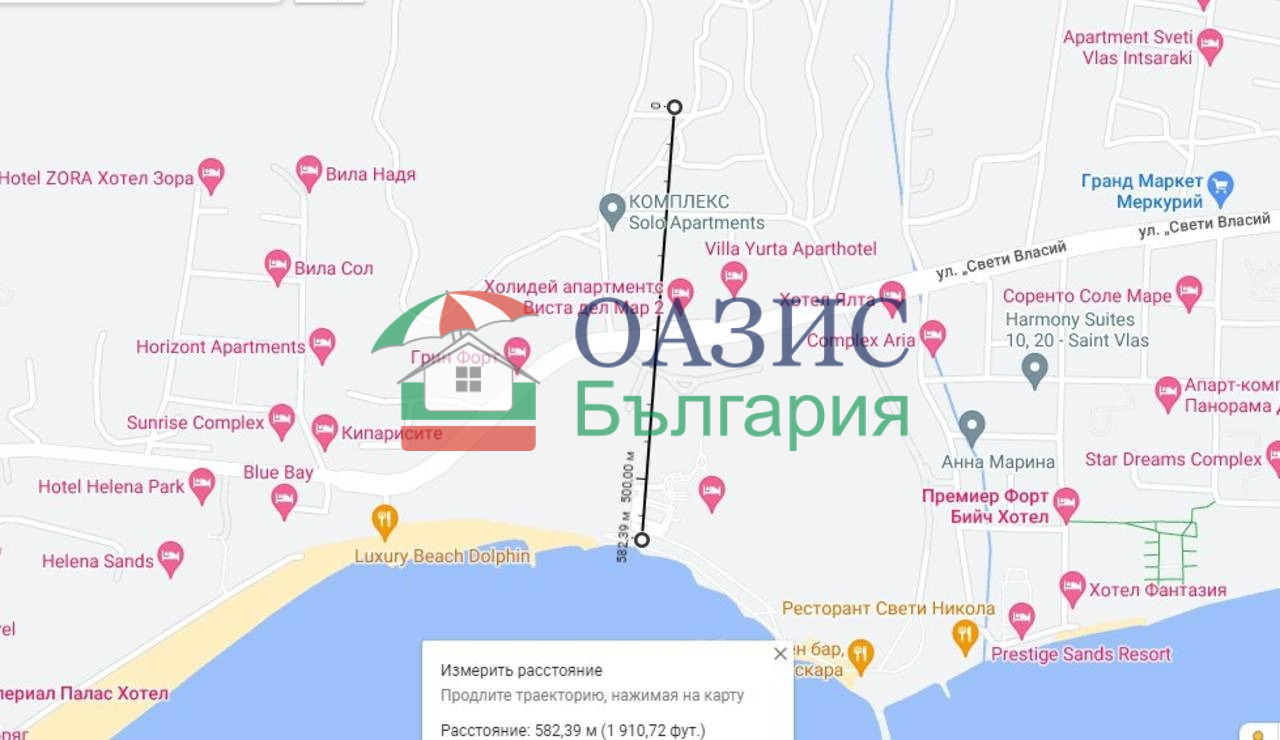 ������� ������ | Imot.bg � ����������� 8