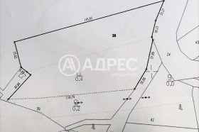 ������� ���������� ���� | Imot.bg � ����� ������ 2