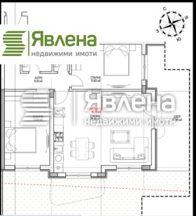  3- | Imot.bg    4