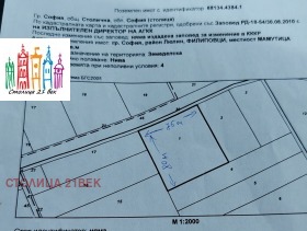 ������� ������ | Imot.bg � ����� ������ 2