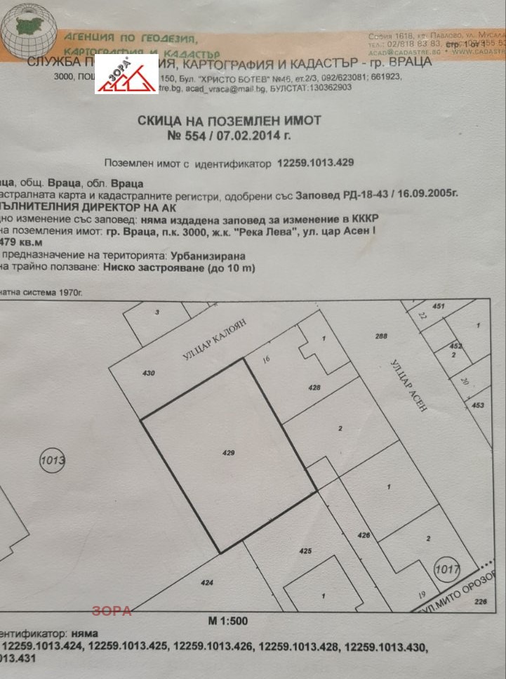 Продава ПАРЦЕЛ, гр. Враца, Център, снимка 1 - Парцели - 47685905