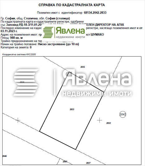 Till salu  Komplott Sofia , Simeonovo , 988 kvm | 99450125 - bild [2]