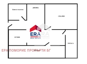  2- | Imot.bg    12