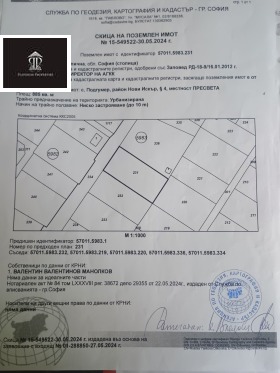 ������� ������ | Imot.bg � ����� ������ 2