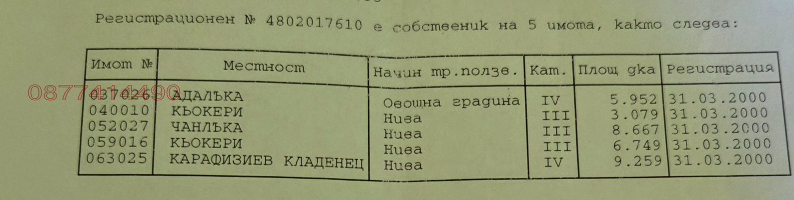 Продава ЗЕМЕДЕЛСКА ЗЕМЯ, с. Арнаутито, област Стара Загора